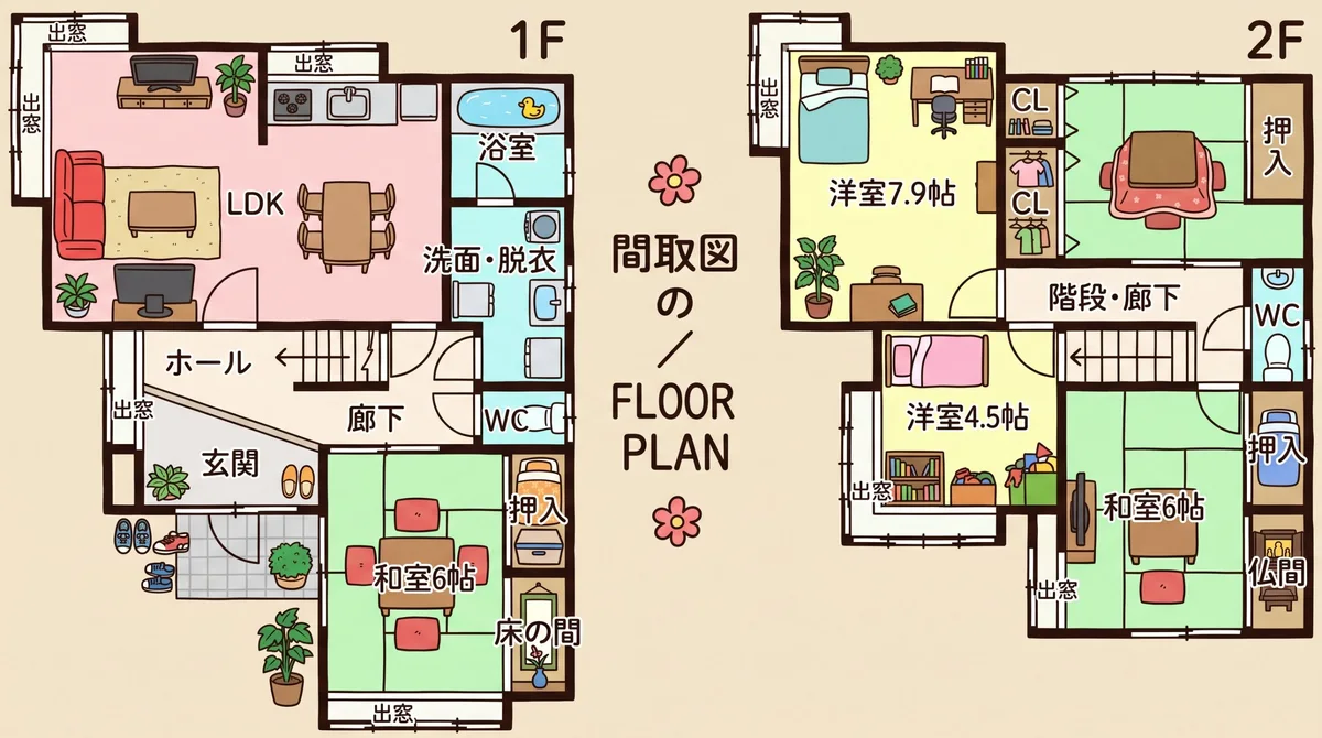 リフォーム前の間取り